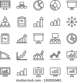 Thin Line Icon Set - growth statistic vector, hierarchy, presentation board, monitor, circle chart, pulse, clipboard, statistics, bar graph, pie, point, arrow up, crisis