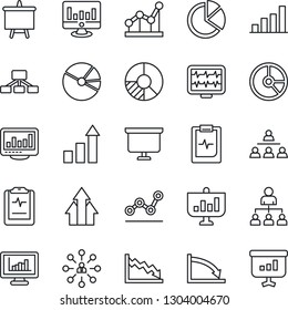 Thin Line Icon Set - growth statistic vector, hierarchy, presentation board, monitor, circle chart, pulse, clipboard, statistics, bar graph, pie, point, arrow up, crisis