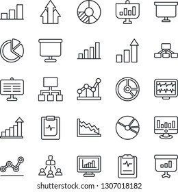 Thin Line Icon Set - growth statistic vector, presentation board, monitor, circle chart, pulse, clipboard, statistics, bar graph, pie, point, hierarchy, arrow up, crisis