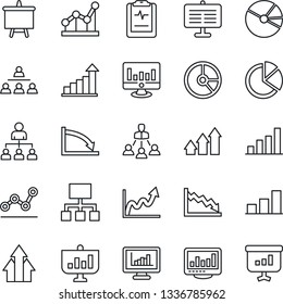 Thin Line Icon Set - growth statistic vector, hierarchy, presentation board, monitor, circle chart, pulse clipboard, statistics, bar graph, pie, point, arrow up, crisis