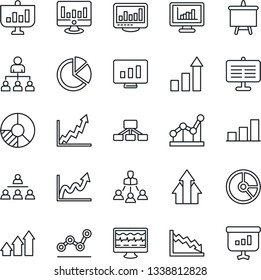 Thin Line Icon Set - growth statistic vector, hierarchy, presentation board, monitor, circle chart, pulse, statistics, bar graph, pie, point, arrow up, crisis