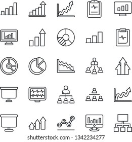Thin Line Icon Set - growth statistic vector, hierarchy, presentation board, monitor, circle chart, pulse, clipboard, statistics, bar graph, pie, point, arrow up, crisis