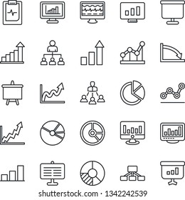 Thin Line Icon Set - growth statistic vector, hierarchy, presentation board, monitor, circle chart, pulse, clipboard, statistics, bar graph, pie, point, crisis