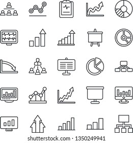 Thin Line Icon Set - growth statistic vector, presentation board, monitor, circle chart, pulse, clipboard, statistics, bar graph, pie, point, hierarchy, arrow up, crisis