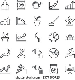 Thin Line Icon Set - growth statistic vector, seedling, watering can, sproute, hoe, sickle, greenhouse, fertilizer, pie graph, point, career ladder, irrigation, arrow up, crisis, presentation
