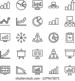 Thin Line Icon Set - growth statistic vector, hierarchy, presentation board, monitor, circle chart, pulse, clipboard, statistics, bar graph, pie, point, arrow up, crisis