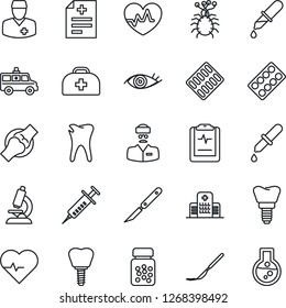 Thin Line Icon Set - heart pulse vector, doctor case, diagnosis, syringe, dropper, microscope, pills bottle, blister, scalpel, ambulance car, caries, implant, eye, joint, clipboard, hospital, virus