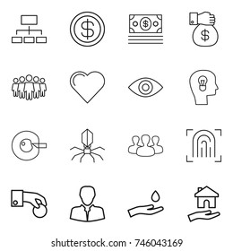 thin line icon set : hierarchy, dollar, money, gift, team, heart, eye, bulb head, cell corection, virus, group, fingerprint, hand coin, client, and drop, housing