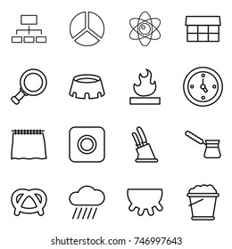 thin line icon set : hierarchy, diagram, atom, market, magnifier, stadium, flammable, watch, curtain, ring button, knife holder, turk, pretzel, rain cloud, udder, foam bucket