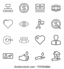 Thin line icon set : hierarchy, dollar, money, team, heart, eye, courier, arrow, cell corection, group, client, check in, hand drop, and, housing