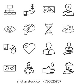 Thin line icon set : hierarchy, investment, money, woman, eye, brain, dna, group, hand coin, heart, client, check in, invalid, drop, housing