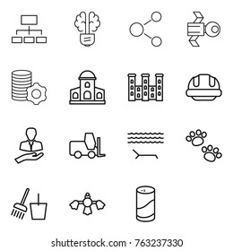 Thin line icon set : hierarchy, bulb brain, molecule, satellite, virtual mining, mansion, palace, building helmet, client, fork loader, lounger, pets, bucket and broom, hard reach place cleaning