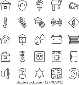Thin Line Icon Set - house vector, bird, with garage, water supply, smart home, estate insurance, chip, socket, remote control, wireless, gear, washer, smoke detector, thermometer, bulb, sound