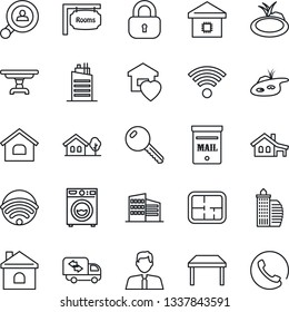 Thin Line Icon Set - house vector, pond, with garage, tree, mailbox, plan, rooms, office building, client search, estate agent, key, lock, table, washer, moving, sweet home, wireless, smart, city