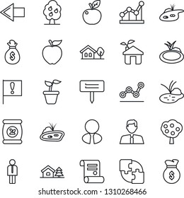 Thin Line Icon Set - left arrow vector, manager, contract, seedling, plant label, pond, fertilizer, important flag, application, point graph, house with tree, fruit, estate agent, apple, eco