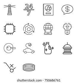 thin line icon set : lighthouse, 24 7, annual report, money message, chip, around gear, notebook globe, bulb brain, cell corection, electric car, cleanser, goverment house, do not trolley sign