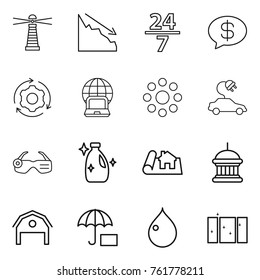 Thin line icon set : lighthouse, crisis, 24 7, money message, around gear, notebook globe, round, electric car, smart glasses, cleanser, project, goverment house, barn, insurance, drop, clean window