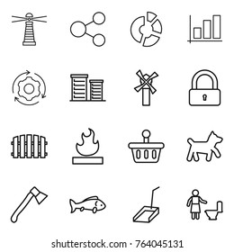 Thin line icon set : lighthouse, share, circle diagram, graph, around gear, district, windmill, lock, fence, flammable, basket, dog, axe, fish, scoop, toilet cleaning