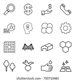 thin line icon set : magnifier, dollar, investment, phone, diagram, bulb head, atom core, gear, cpu, bridge, warehouse, honeycombs, trees, beet, hand drop, clean floor