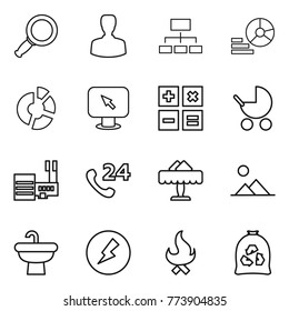 Thin line icon set : magnifier, man, hierarchy, diagram, circle, monitor arrow, calculator, baby stroller, mall, phone 24, restaurant, landscape, sink, electricity, fire, garbage bag
