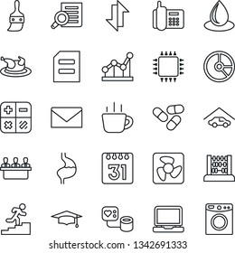 Thin Line Icon Set - mail vector, calculator, document search, graduate, abacus, coffee, circle chart, water drop, blood pressure, pills, stomach, office phone, laptop pc, themes, calendar, meeting