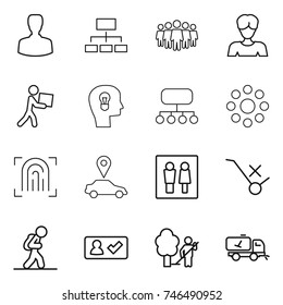 thin line icon set : man, hierarchy, team, woman, courier, bulb head, structure, round around, fingerprint, car pointer, wc, do not trolley sign, tourist, check in, garden cleaning, home call