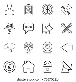 thin line icon set : man, report, dollar, call, 24 7, message, touch, pencil wrench, cloude service, antenna, web cam, left arrow, info, home, unlocked, satellite