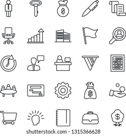 Thin Line Icon Set - manager vector, speaking man, gear, contract, growth statistic, abacus, pen, notepad, money bag, meeting, place, office building, consumer search, shining head, clock, pennon