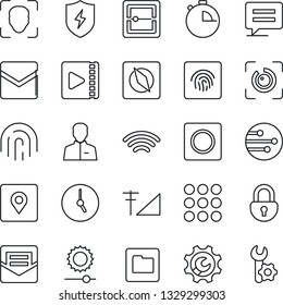 Thin Line Icon Set - menu vector, message, protect, user, clock, stopwatch, mail, record, scanner, network, folder, wireless, brightness, place tag, compass, lock, face id, eye, fingerprint, video