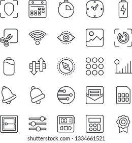 Thin Line Icon Set - menu vector, gallery, tuning, calculator, clock, stopwatch, bell, mail, scanner, sim, network, calendar, data exchange, wireless, cut, compass, face id, eye, cellular signal