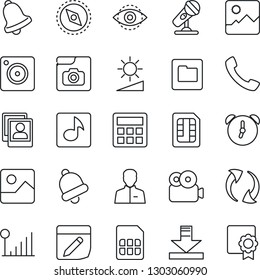 Thin Line Icon Set - microphone vector, call, update, mobile camera, gallery, user, calculator, alarm, bell, sim, folder, notes, download, brightness, compass, eye id, music, video, photo