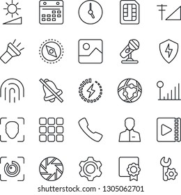 Thin Line Icon Set - microphone vector, call, menu, mobile camera, gallery, protect, settings, user, clock, sim, network, calendar, torch, mute, brightness, compass, face id, eye, fingerprint, video