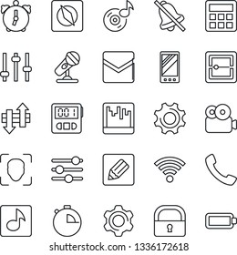 Thin Line Icon Set - microphone vector, mobile, call, settings, tuning, calculator, alarm, stopwatch, mail, scanner, notes, data exchange, wireless, mute, compass, lock, face id, music, video