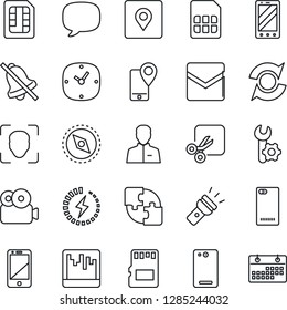 Thin Line Icon Set - mobile phone vector, tracking, cell, back, message, user, clock, mail, scanner, sd, sim, torch, mute, cut, place tag, compass, face id, video, charge, application, root setup