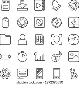 Thin Line Icon Set - mobile vector, message, camera, gallery, settings, user, clock, stopwatch, bell, sd, sim, folder, download, compass, face id, music, video, cellular signal, battery, charge