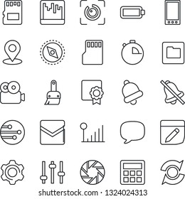 Thin Line Icon Set - mobile vector, message, camera, settings, tuning, themes, calculator, stopwatch, bell, mail, scanner, sd, network, folder, notes, mute, place tag, compass, eye id, video, update