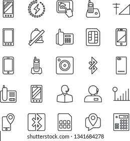 Thin Line Icon Set - mobile phone vector, office, tracking, cell, radio, back, camera, sim, mute, bluetooth, cellular signal, charge, support, home control app, combination lock