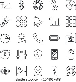 Thin Line Icon Set - mobile vector, call, menu, camera, gallery, protect, tuning, alarm, stopwatch, bell, torch, brightness, bluetooth, place tag, eye id, photo, cellular signal, battery, charge