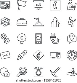 Thin Line Icon Set - mobile tracking vector, power plug, snowflake, pc, home control app, gear, washer, smoke detector, protect, information, consumer search, arrow up graph, motivation, rocket