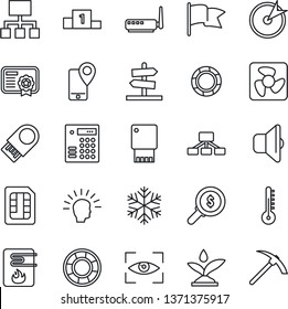 Thin Line Icon Set - mobile tracking vector, sim, fan, irrigation, water heater, router, snowflake, thermometer, sound, eye scan, combination lock, usb flash, target, shining head, money search