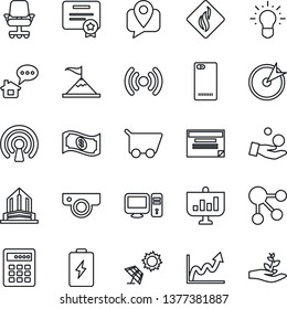 Thin Line Icon Set - mobile tracking vector, phone back, wireless, web camera, pc, smoke detector, sun panel, combination lock, battery, home message, target, motivation, growth graph, office chair