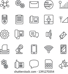Thin Line Icon Set - mobile phone vector, gear, office, clipboard, microphone, speaker, remote control, dialog, share, message, sim, network, download, wireless, cellular signal, paper tray, mail