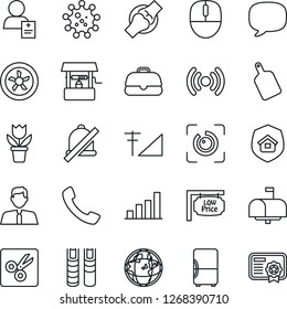 Thin Line Icon Set - mouse vector, flower in pot, well, joint, patient, virus, call, message, mute, cut, eye id, cellular signal, bar graph, book, low price signboard, estate agent, insurance, fan