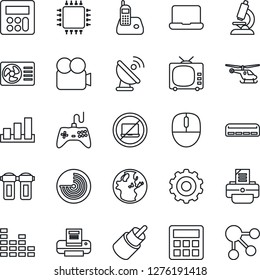 Thin Line Icon Set - no laptop vector, radar, helicopter, gear, mouse, printer, microscope, sorting, satellite antenna, tv, gamepad, equalizer, video camera, radio phone, rca, calculator, chip
