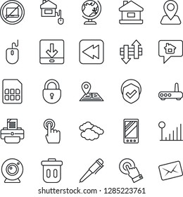 Thin Line Icon Set - no laptop vector, globe, clouds, lock, mouse, pen, printer, navigation, shield, touch screen, rewind, mobile, sim, data exchange, download, cellular signal, house, home control