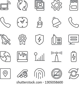 Thin Line Icon Set - no laptop vector, wireless notebook, ladder car, antenna, radio phone, call, message, update, protect, settings, themes, clock, bell, scanner, sd, mute, place tag, photo gallery