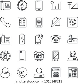 Thin Line Icon Set - no mobile vector, 24 hours, support, tracking, cell phone, radio, back, call, camera, sim, mute, cellular signal, charge, office, home control app, combination lock