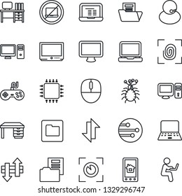 Thin Line Icon Set - no laptop vector, mouse, desk, notebook pc, virus, support, gamepad, tv, monitor, network, folder, data exchange, document, chip, fingerprint, home control app, eye scan