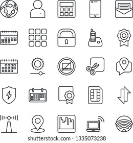 Thin Line Icon Set - no laptop vector, wireless notebook, mobile tracking, term, antenna, cell phone, radio, menu, protect, user, calculator, mail, scanner, sim, network, data exchange, brightness
