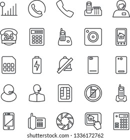 Thin Line Icon Set - no mobile vector, office phone, 24 hours, support, cell, radio, back, call, camera, sim, mute, cellular signal, charge, home control app, combination lock